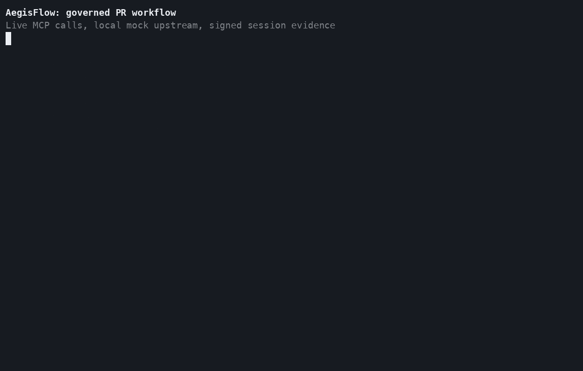 AegisFlow governed pull request workflow