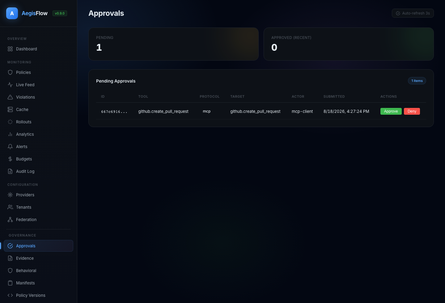 Pull request action waiting in AegisFlow approval queue